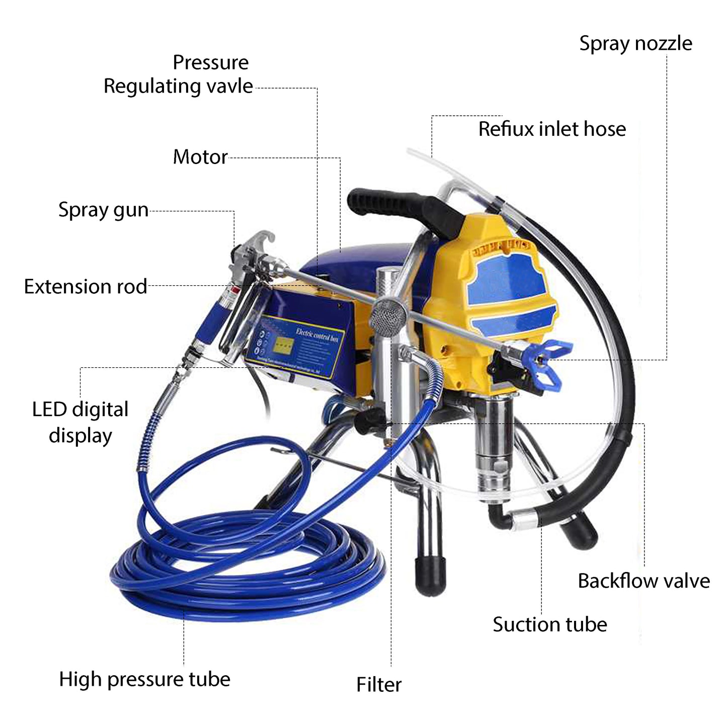 OEM Electric Paint Spray Gun YZHPTJ-004
