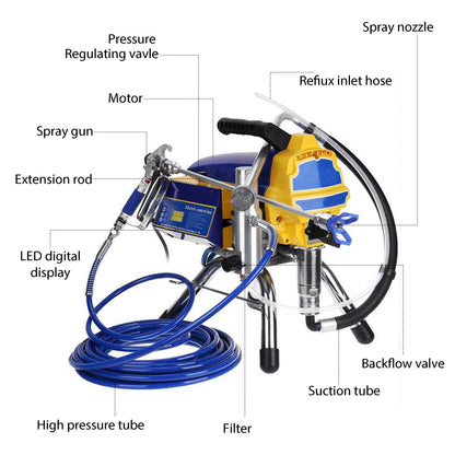 OEM Electric Paint Spray Gun YZHPTJ-004