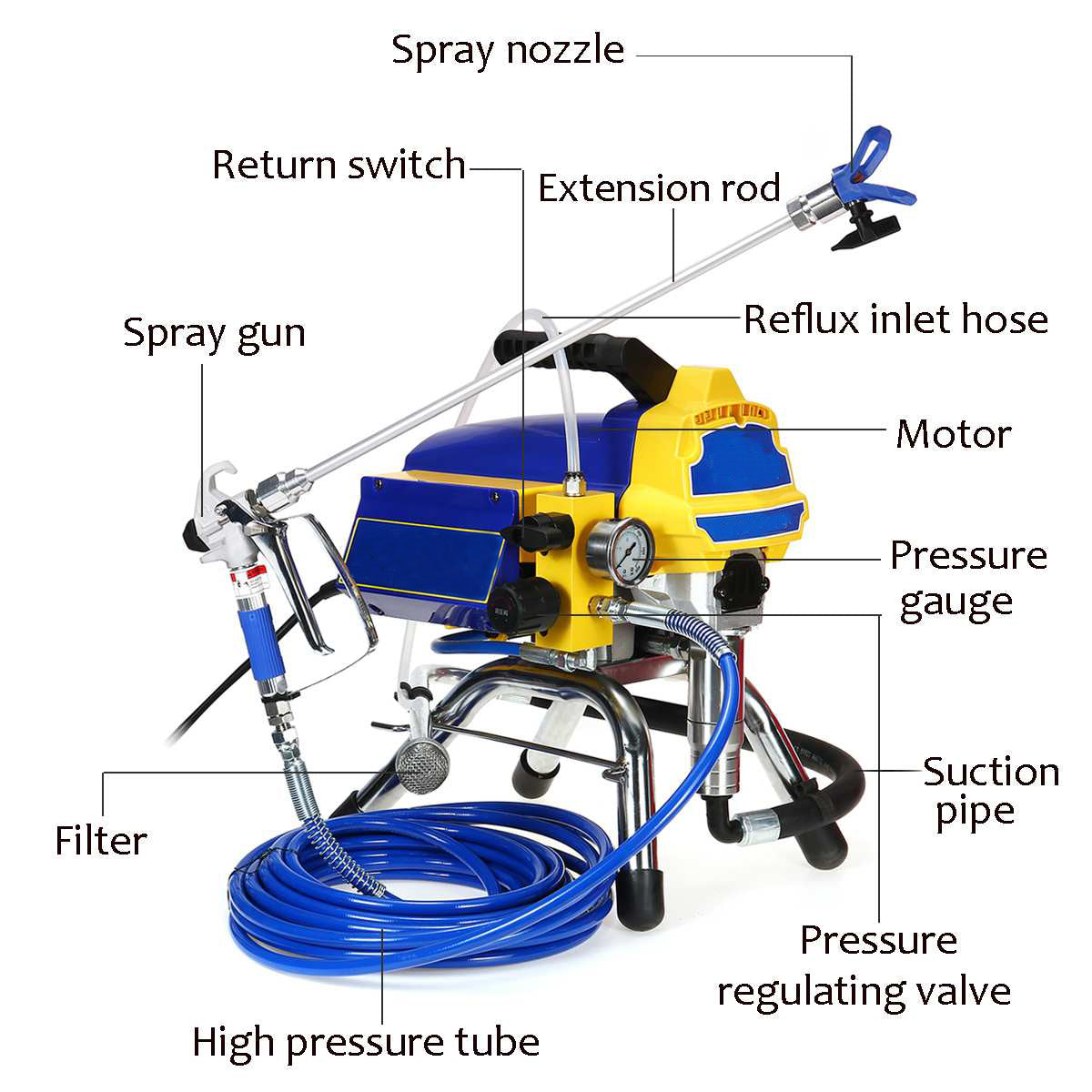OEM Electric Paint Spray Gun YZHPTJ-002