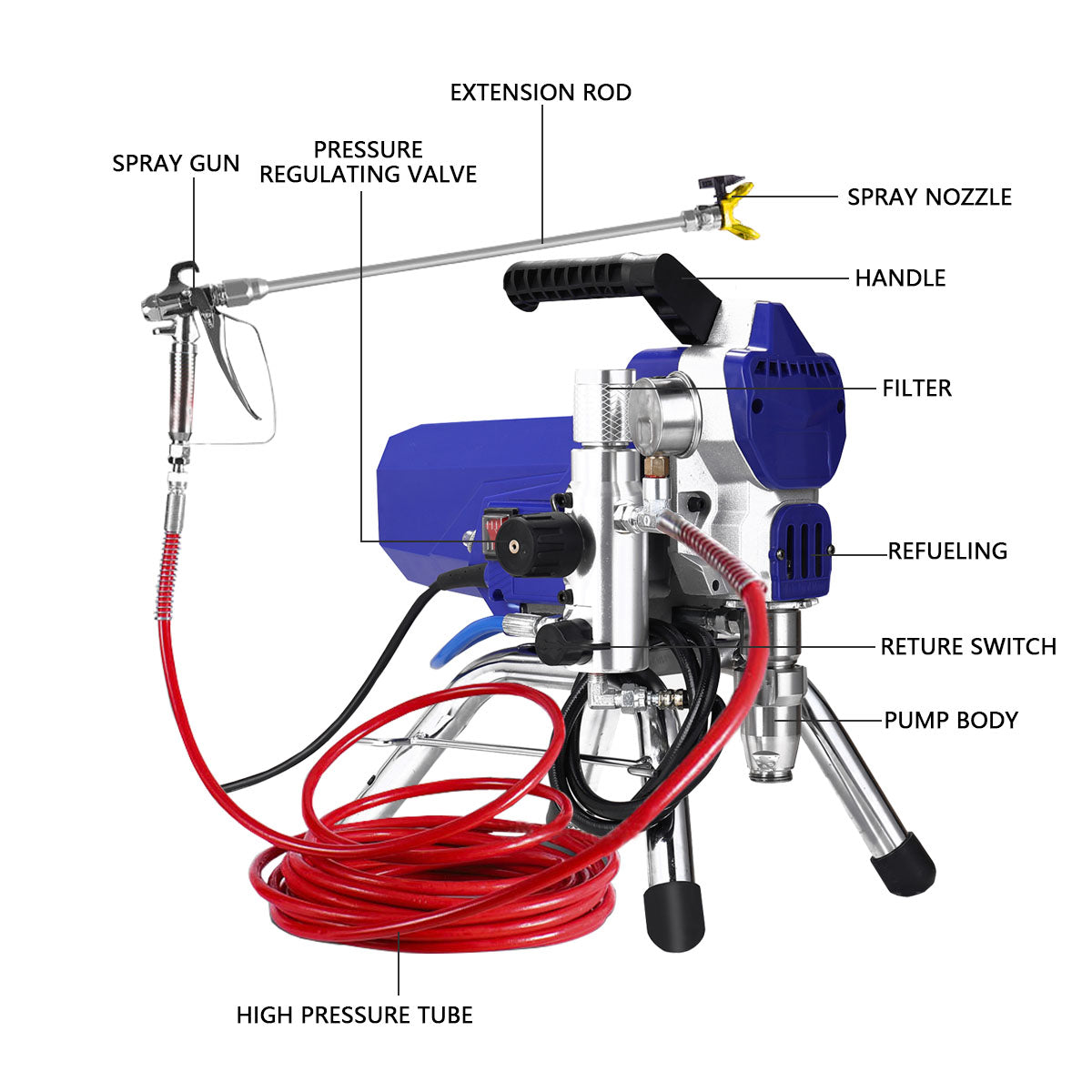 OEM Electric Paint Spray Gun YZHPTJ-001