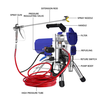 OEM Electric Paint Spray Gun YZHPTJ-001